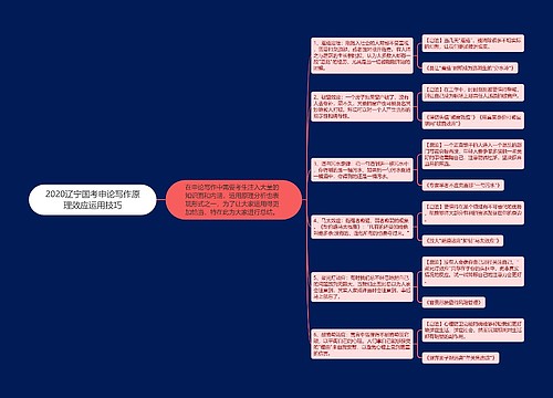 2020辽宁国考申论写作原理效应运用技巧