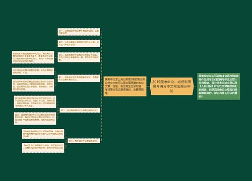 2019国考申论：如何利用高考满分作文写出高分申论