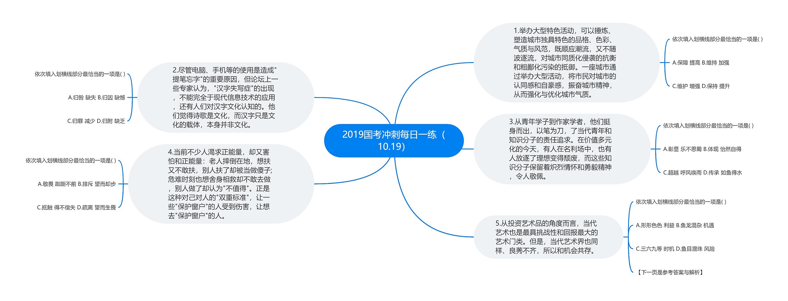 2019国考冲刺每日一练（10.19）