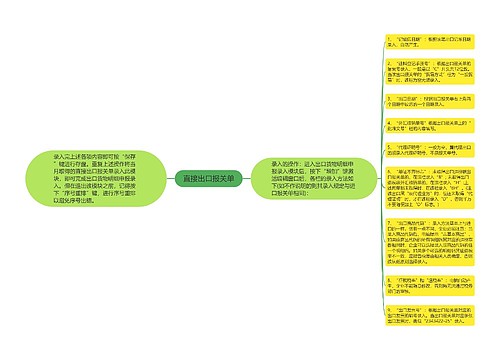 直接出口报关单