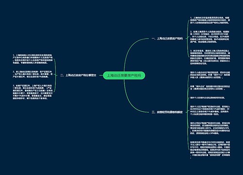上海动迁房要房产税吗