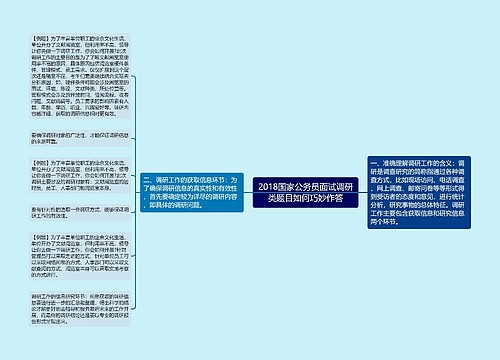 2018国家公务员面试调研类题目如何巧妙作答