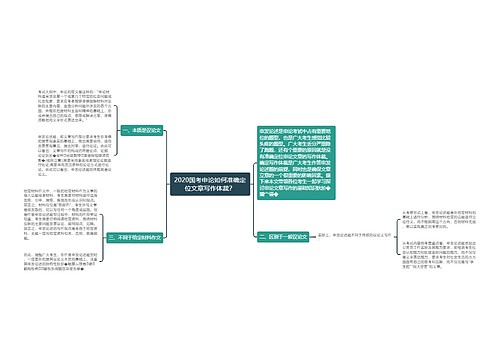 2020国考申论如何准确定位文章写作体裁？