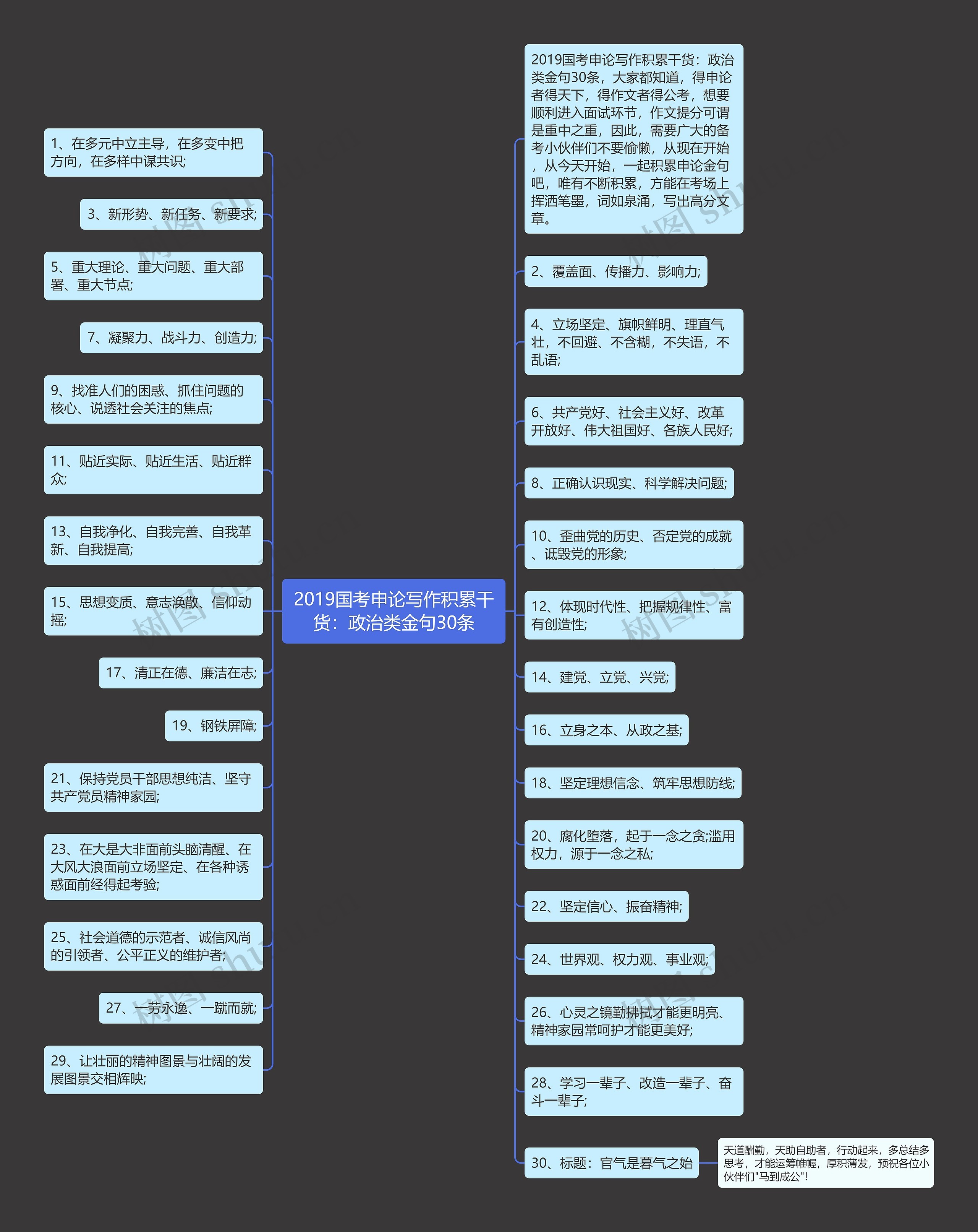 2019国考申论写作积累干货:政治类金句30条 2019国考申论写作积累干货:政治类金句30条