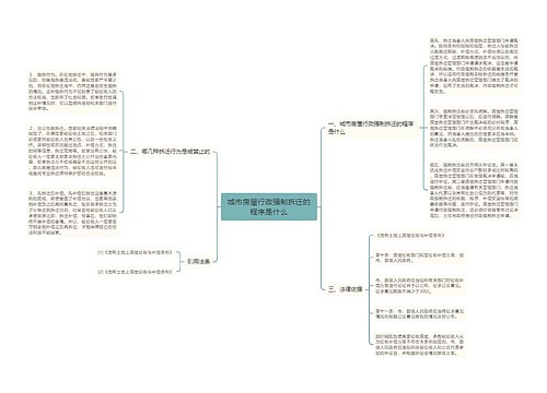 城市房屋行政强制拆迁的程序是什么