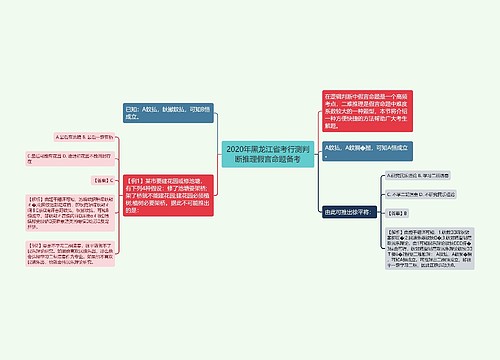 2020年黑龙江省考行测判断推理假言命题备考