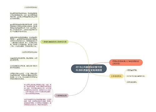 2018公共基础知识复习资料:探析质量互变规律原理