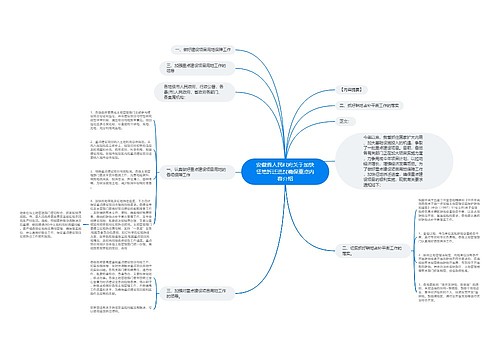 安徽省人民政府关于加快征地拆迁进度确保重点内容介绍