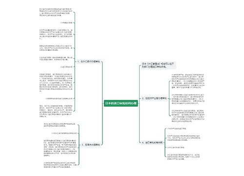 日本的进口审批如何办理