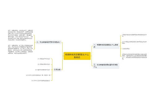 根据新版药品管理法,什么是假药