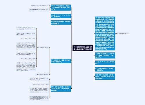 2018国家公务员考试行测备考数学运算的常见问题 2018国家公务员考试行测备考数学运算的常见问题