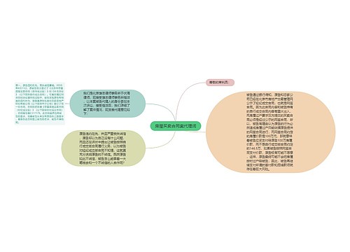 房屋买卖合同案代理词