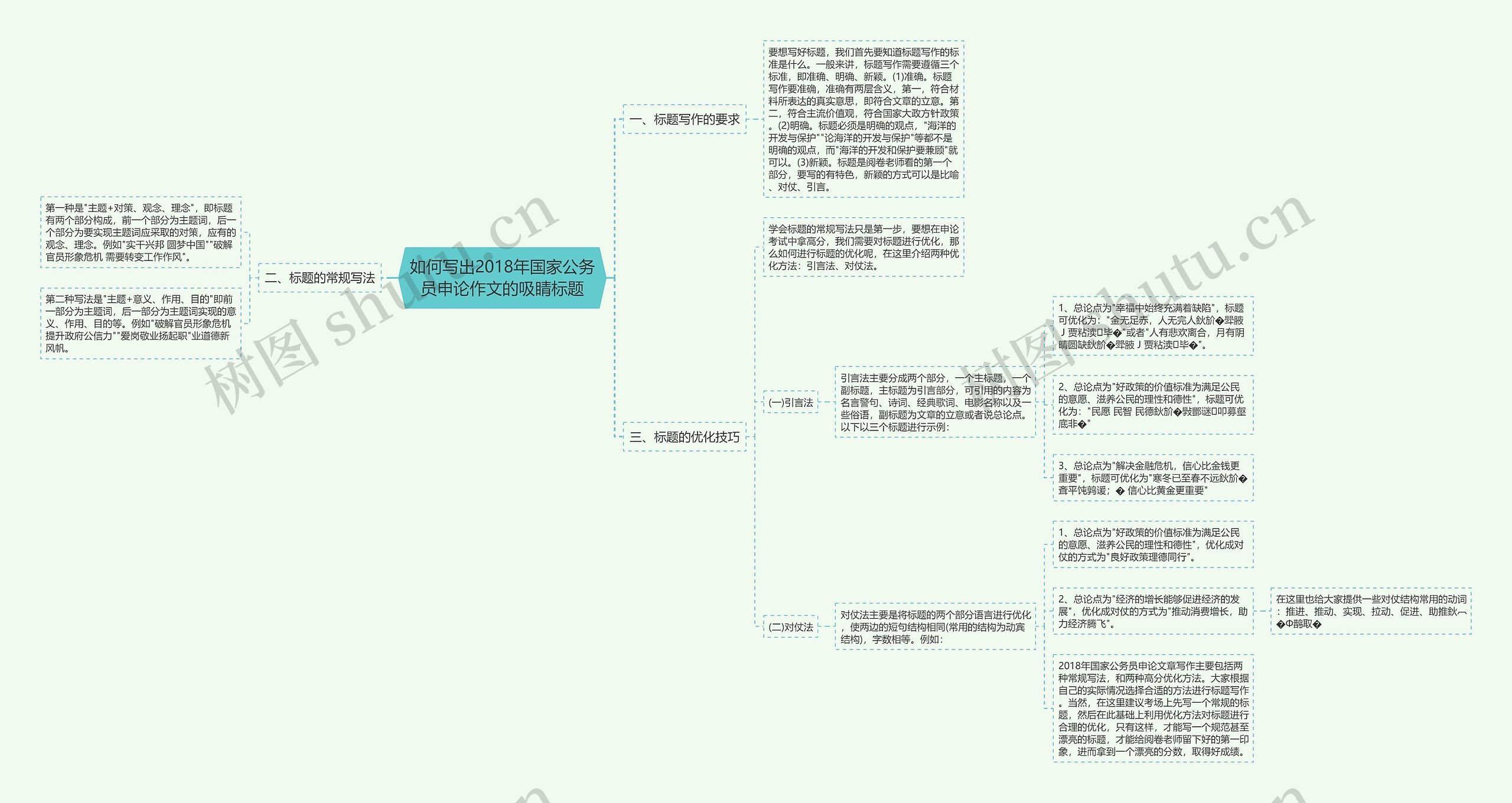 如何写出2018年国家公务员申论作文的吸睛标题 如何写出2018年国家公务员申论作文的吸睛标题