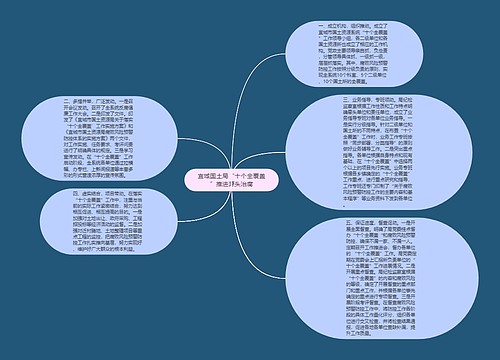 宜城国土局“十个全覆盖”推进源头治腐