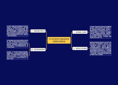 2018年国考行测副省级言语理解深度解读