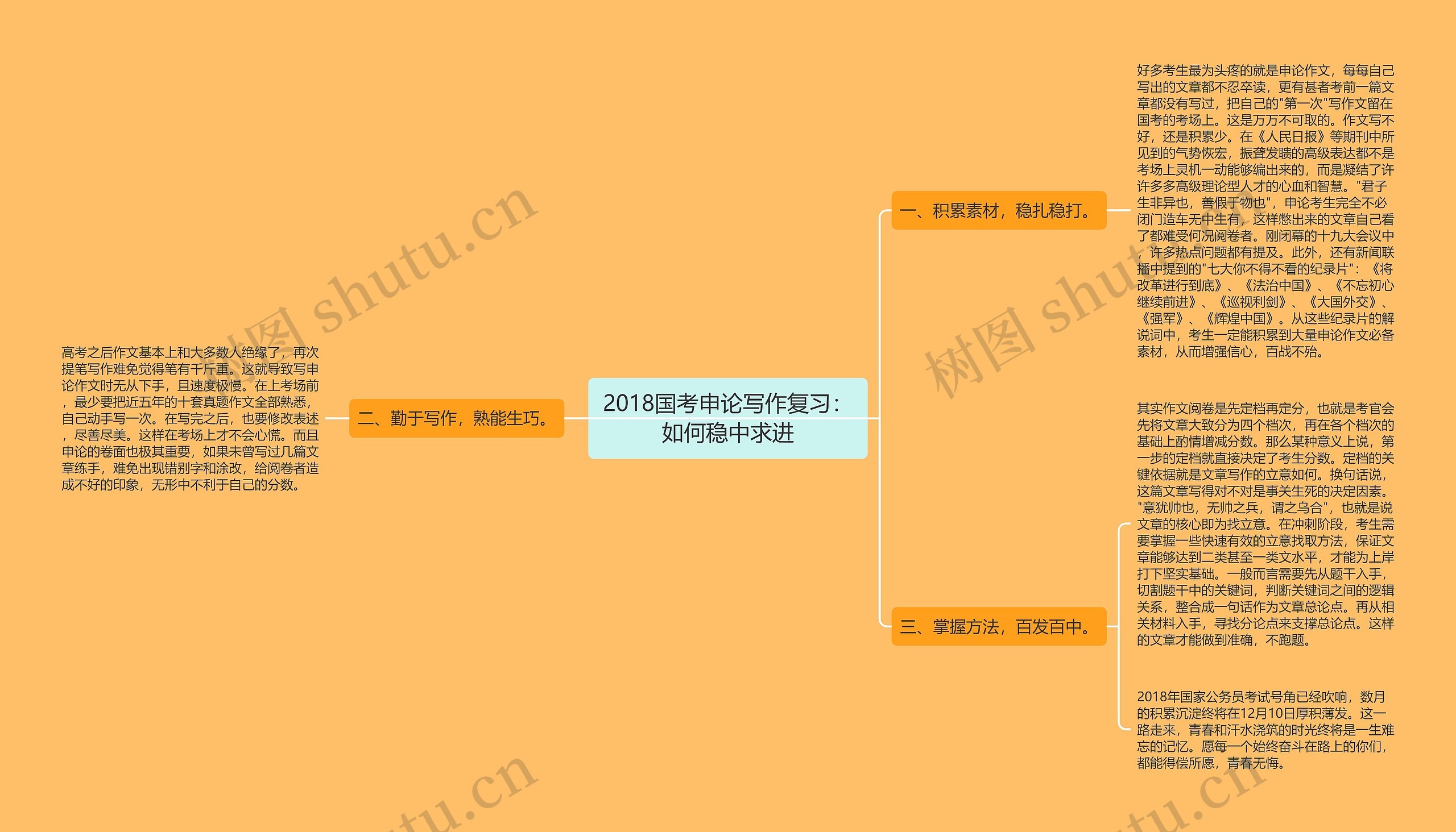 2018国考申论写作复习：如何稳中求进