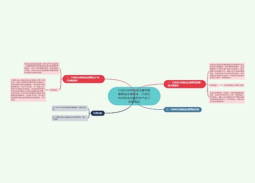 行政机关拆除违法建筑需要哪些法律程序，行政机关拆除违法建筑会产生行政赔偿吗