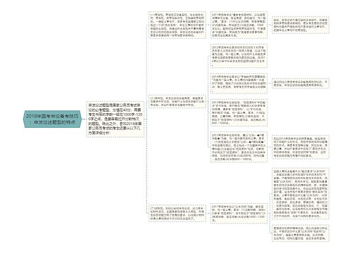 2018年国考申论备考技巧：申发论述题型的特点