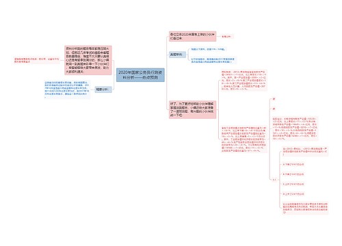 2020年国家公务员行测资料分析——热点预测