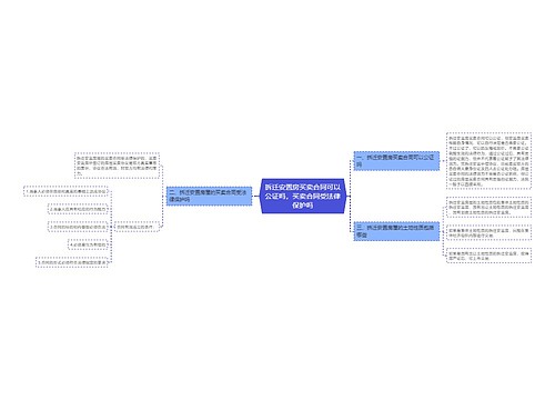 拆迁安置房买卖合同可以公证吗，买卖合同受法律保护吗