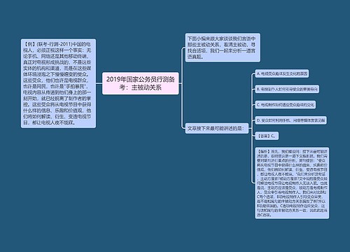 2019年国家公务员行测备考：主被动关系