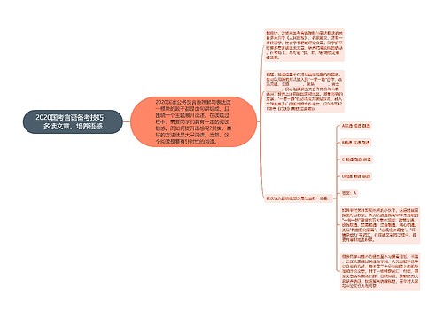 2020国考言语备考技巧：多读文章，培养语感