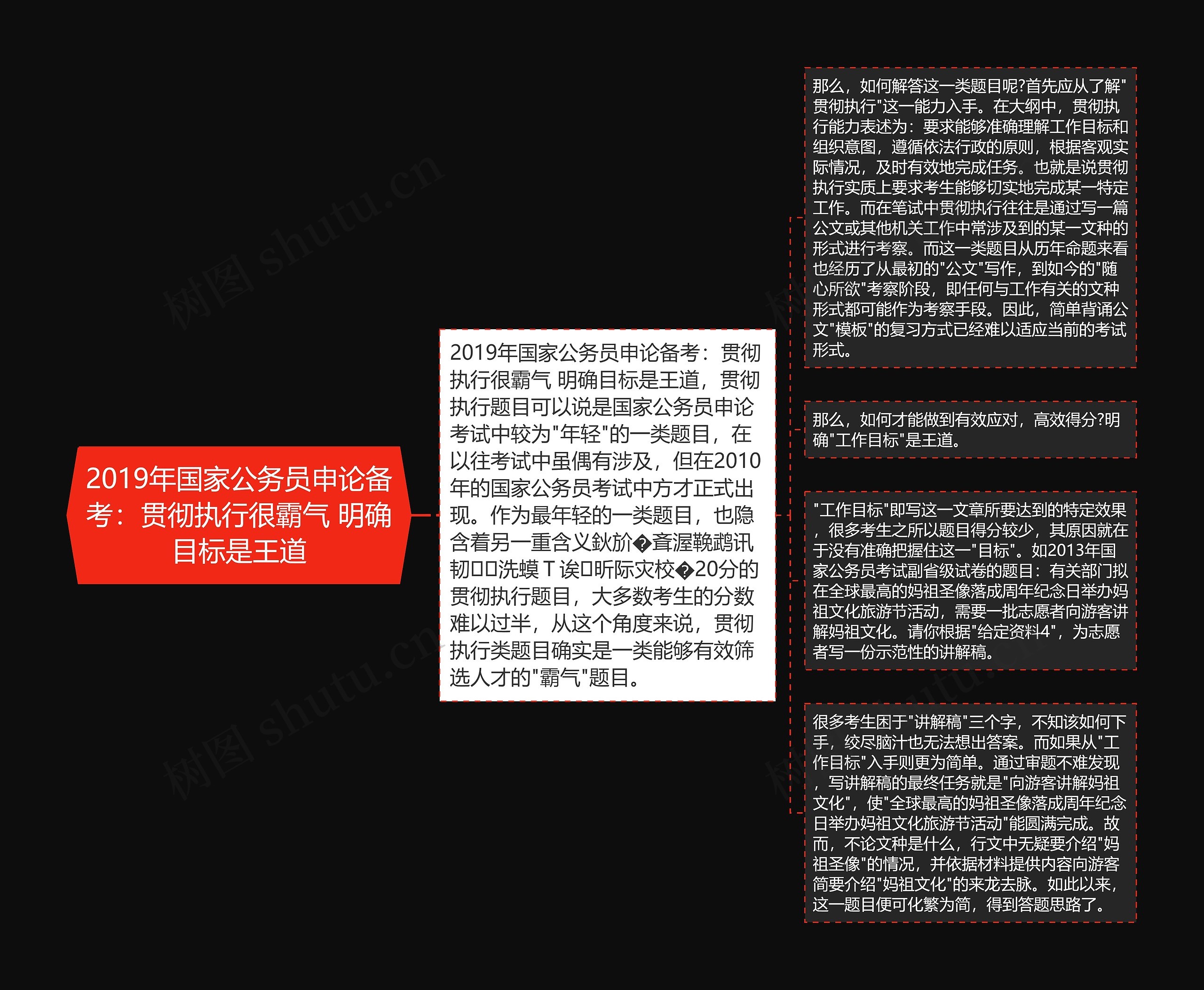 2019年国家公务员申论备考:贯彻执行很霸气 明确目标是王道 2019年国家公务员申论备考:贯彻执行很霸气 明确目标是王道