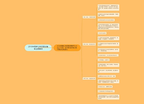 2018年国家公务员面试备考注意事项