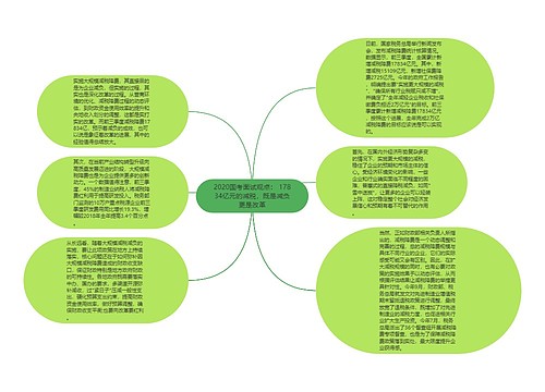 2020国考面试观点： 17834亿元的减税，既是减负更是改革