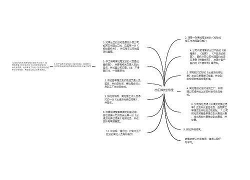 出口商检流程