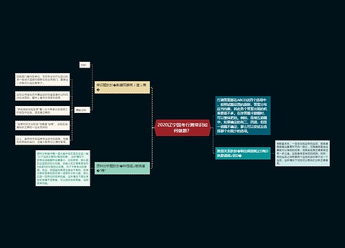 2020辽宁国考行测常识如何做题？