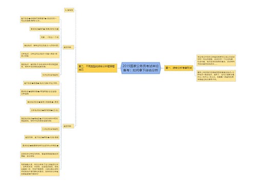 2019国家公务员考试申论备考：如何拿下综合分析