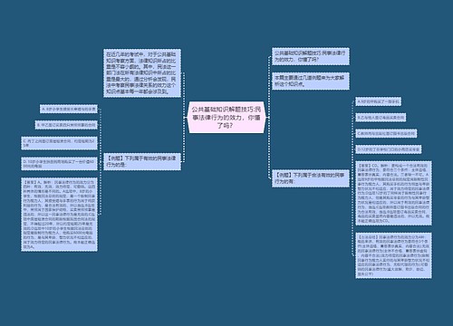 公共基础知识解题技巧:民事法律行为的效力，你懂了吗？