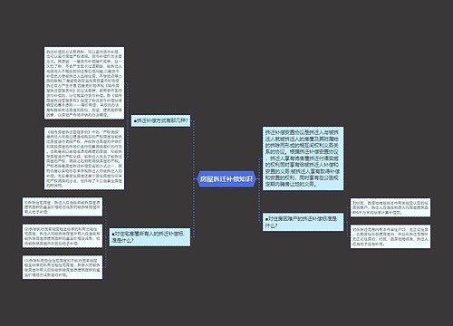 房屋拆迁补偿知识