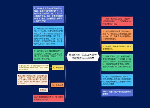 经验分享：国家公务员考试这些流程必须清楚