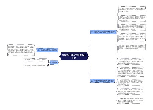 批复拆迁公告到具体拆迁多久