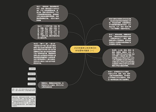 2020年国考公务员常识判断地理考点集锦（一）