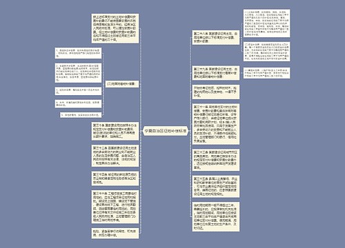 宁夏自治区征地补偿标准