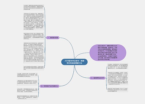2020国考申论备考：数据型材料阅读理解方法