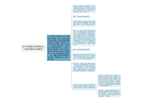 2019年国家公务员面试之人际关系题主动性解读