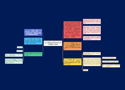 2019国家公务员考试行测中数量秒杀姿势