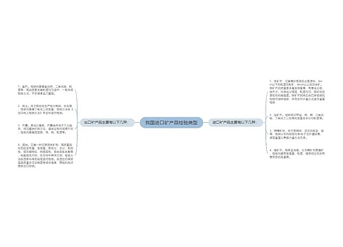 我国进口矿产品检验类型