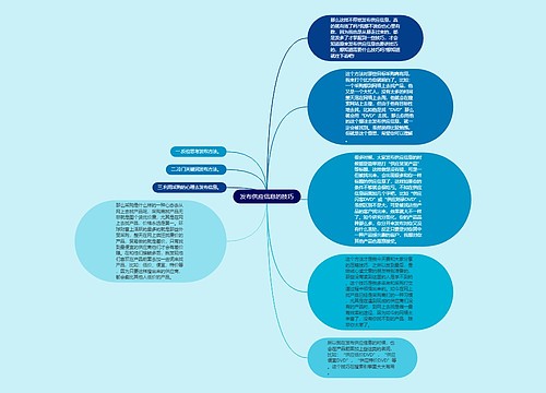 发布供应信息的技巧