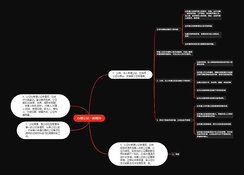 办理公证一般程序