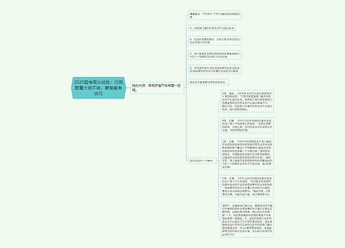 2020国考高分经验：行测题量大做不完，蒙答案有技巧