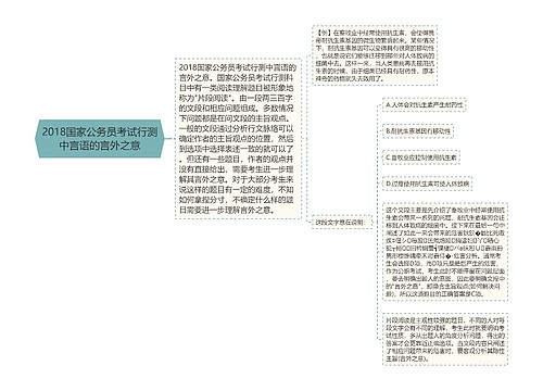 2018国家公务员考试行测中言语的言外之意