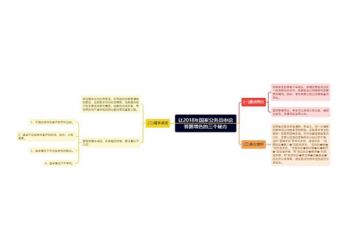 让2018年国家公务员申论答题增色的三个秘方