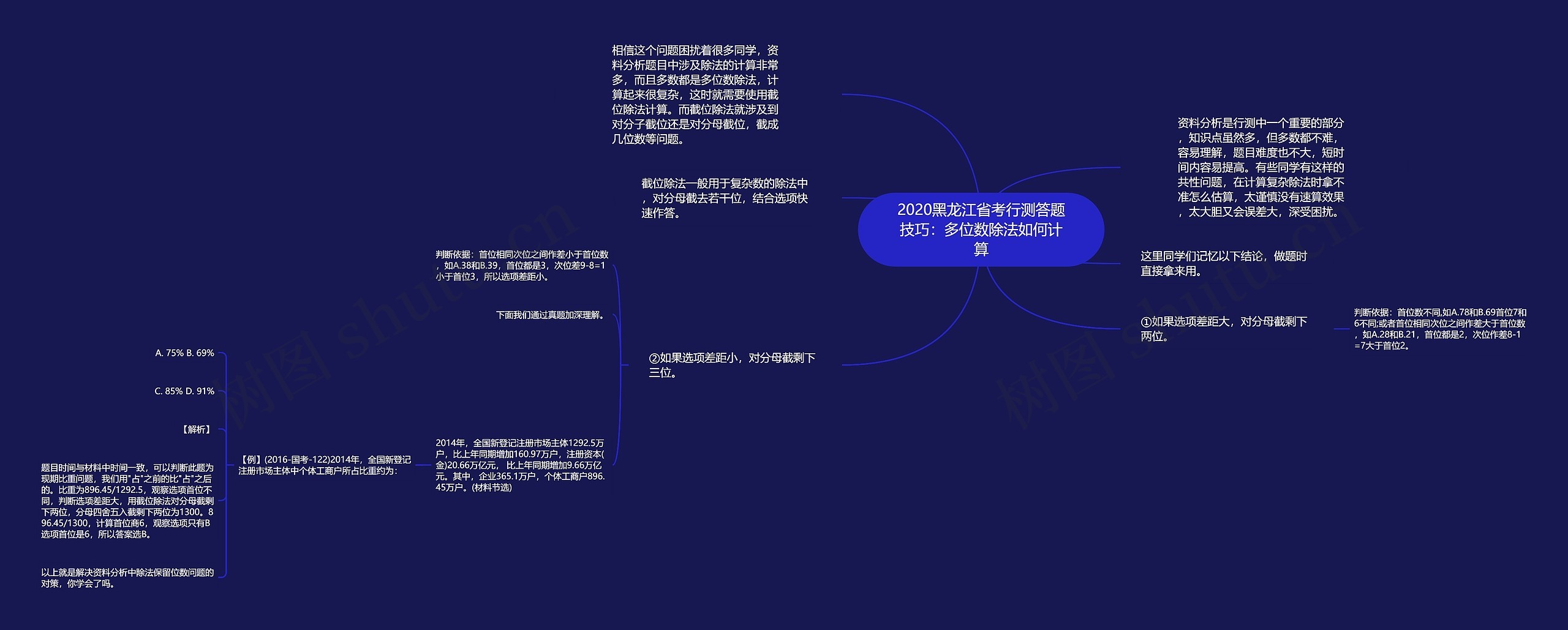 2020黑龙江省考行测答题技巧：多位数除法如何计算