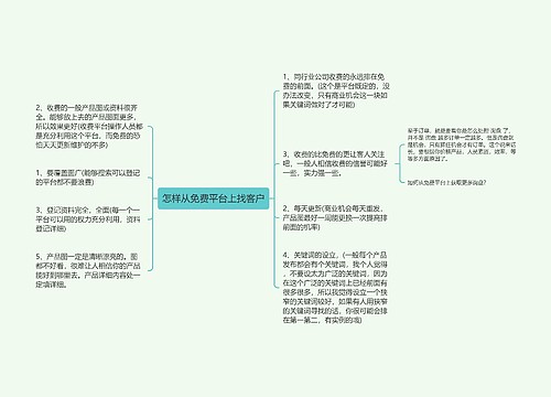 怎样从免费平台上找客户