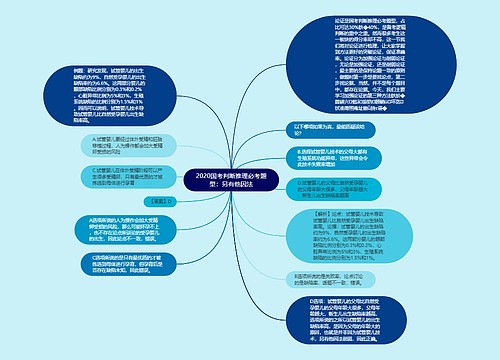 2020国考判断推理必考题型：另有他因法